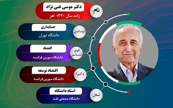 تحصیلات دکتر موسی غنی نژاد