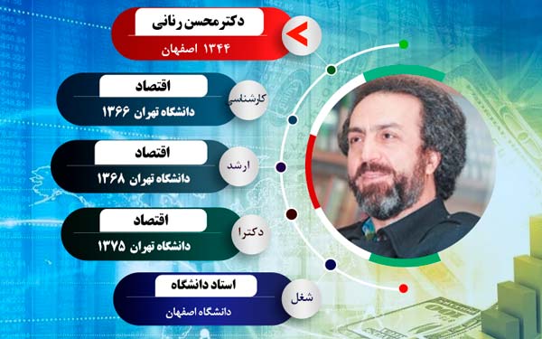 محسن رنانی از اقتصاددانان برجسته و استاد تمام دانشگاه اصفهان
